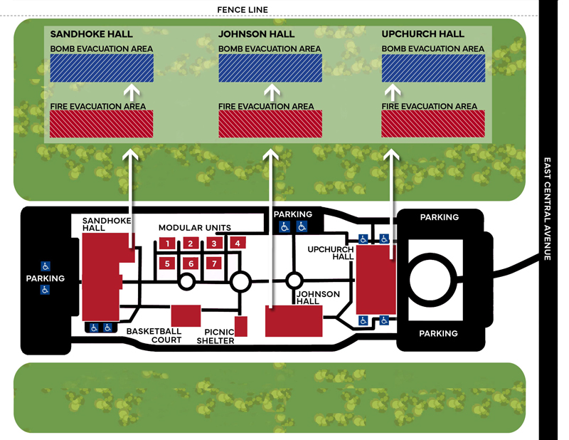 Map of Sandhills Community College Hoke Campus. Fence Line is above campus. Parking lot with handicap parking is left of campus. To the right is Sandhoke Hall with handicap parking below. To the right is an area with seven modular units, basketball court, and picnic shelter. To the right is an area including a handicap parking lot (top), Johnson Hall(bottom), and Upchurch Hall (right) with handicap parking above and below. To the right is a parking lot with a roundabout in the middle. A road above and below campus connects the left and right parking lot. The right parking lot has a road that goes to East Central Avenue. Sandhoke Hall, Johnson Hall, and Upchurch Hall point to a Fire Evacuation Area (red) and Bomb Evacuation Area (Below).